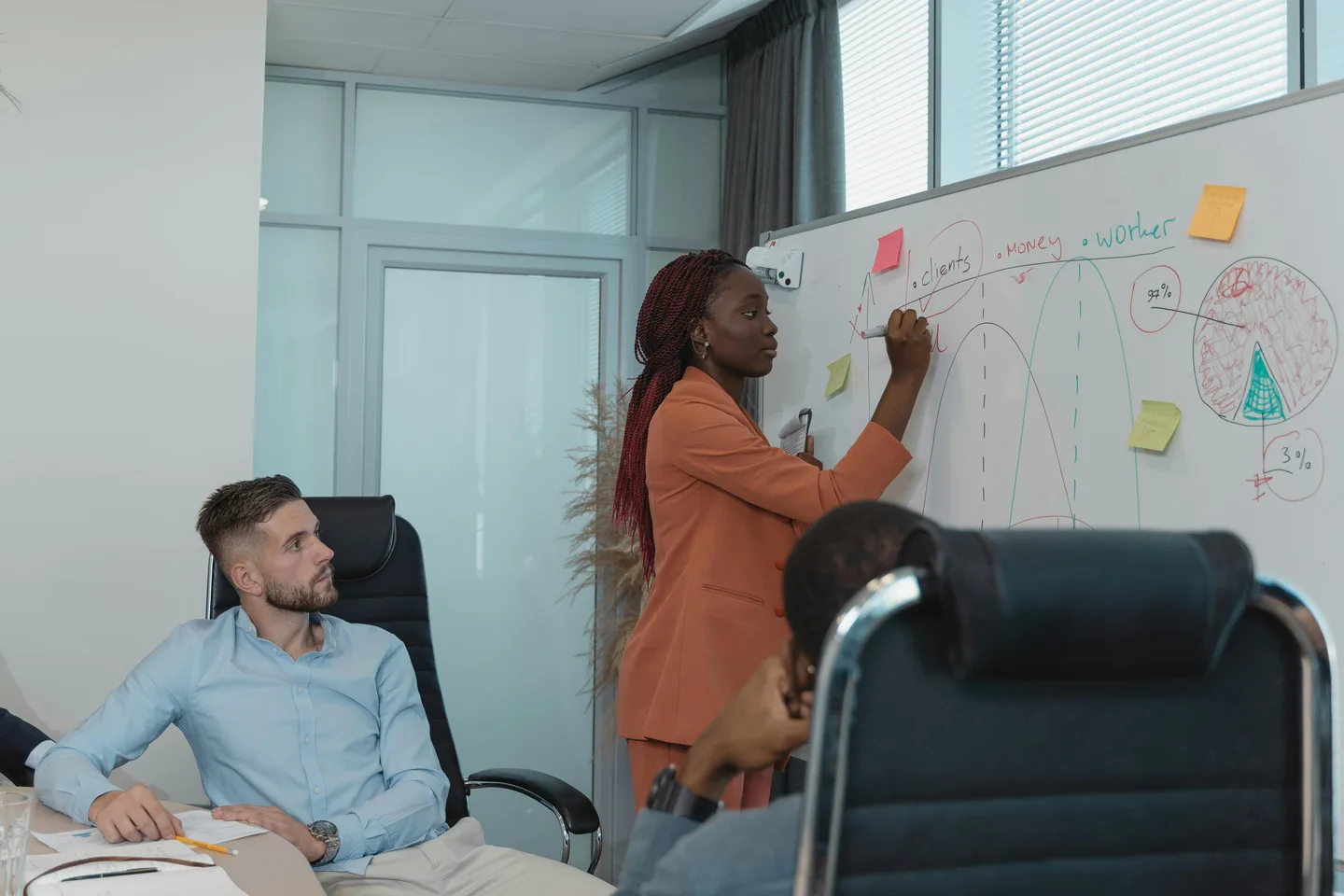 Why most AI pilots fail (and how to make yours succeed)