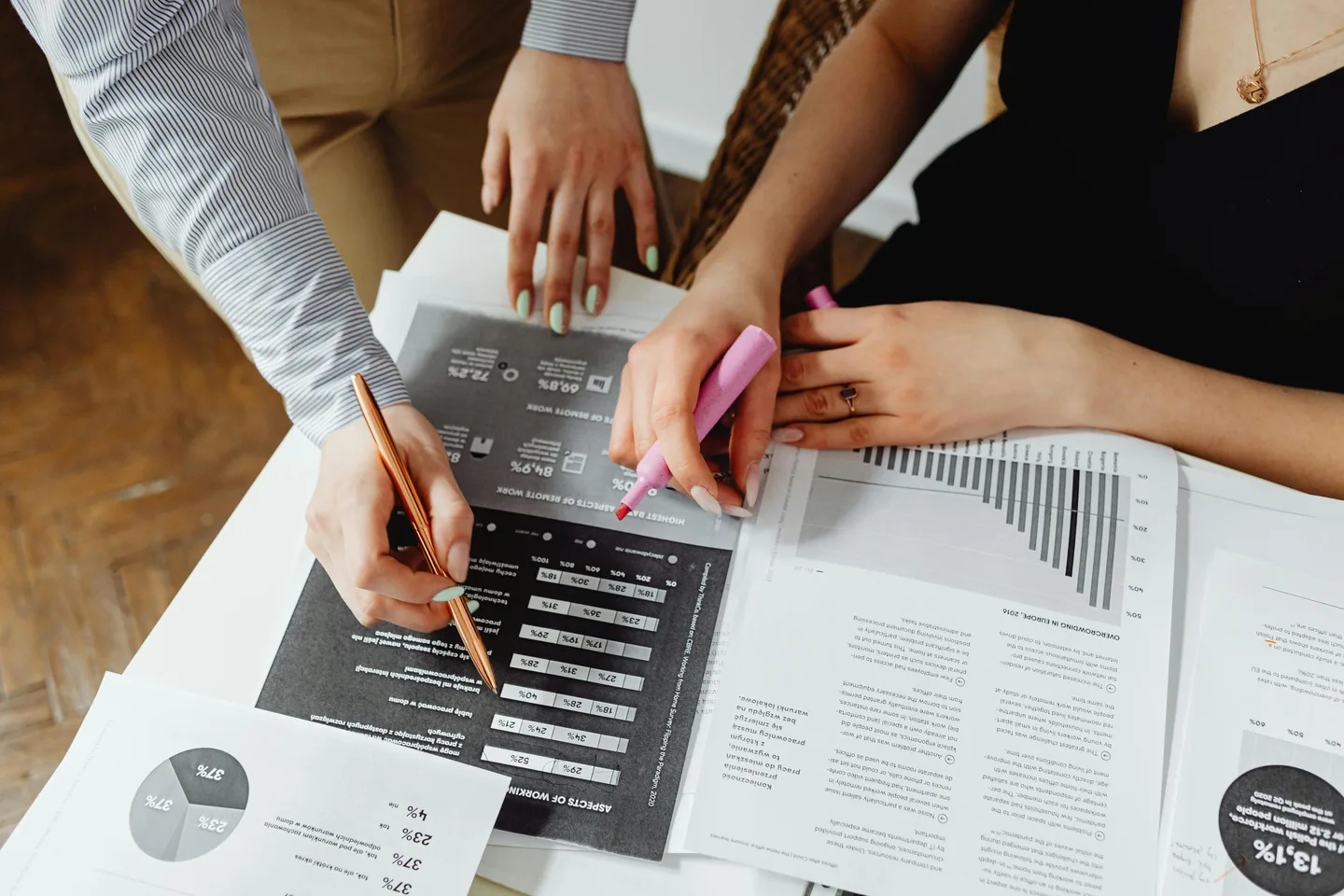 From data to action: closing the loop between detection and improvement